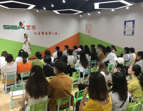 SSK少儿艺术教育产品与服务展示