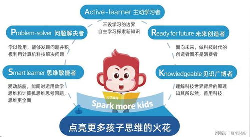 火花编程入选蓝桥杯青少组咨询单位，为编程教育注入新动力